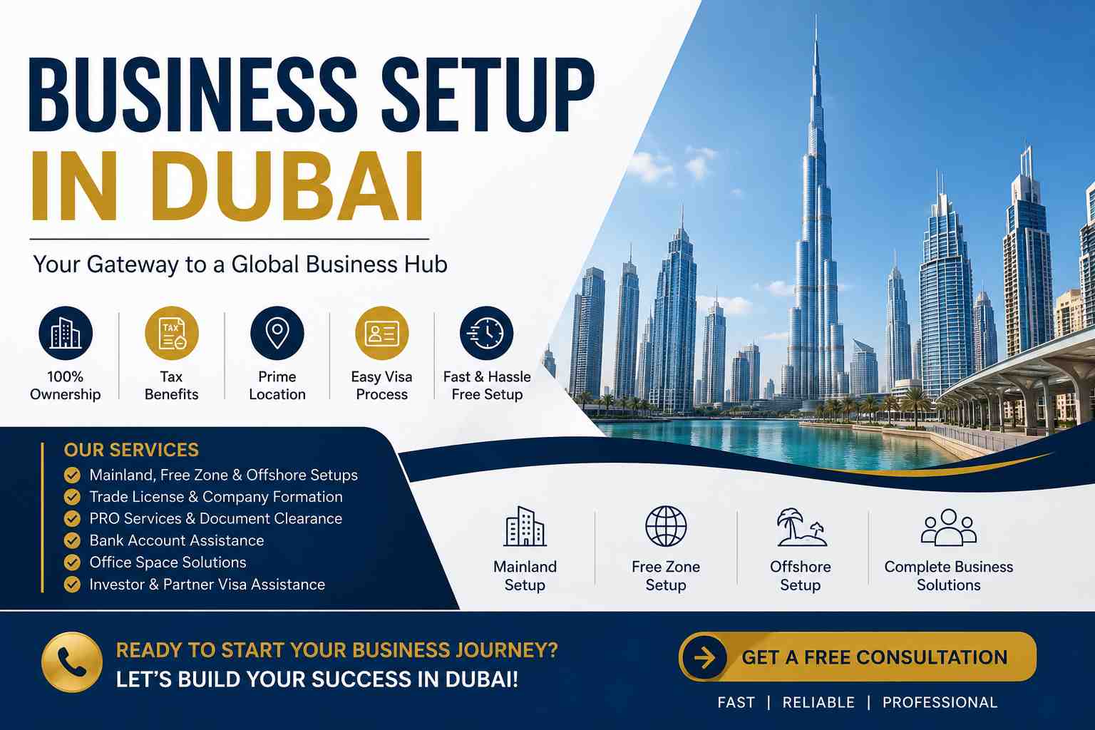 business setup in dubai