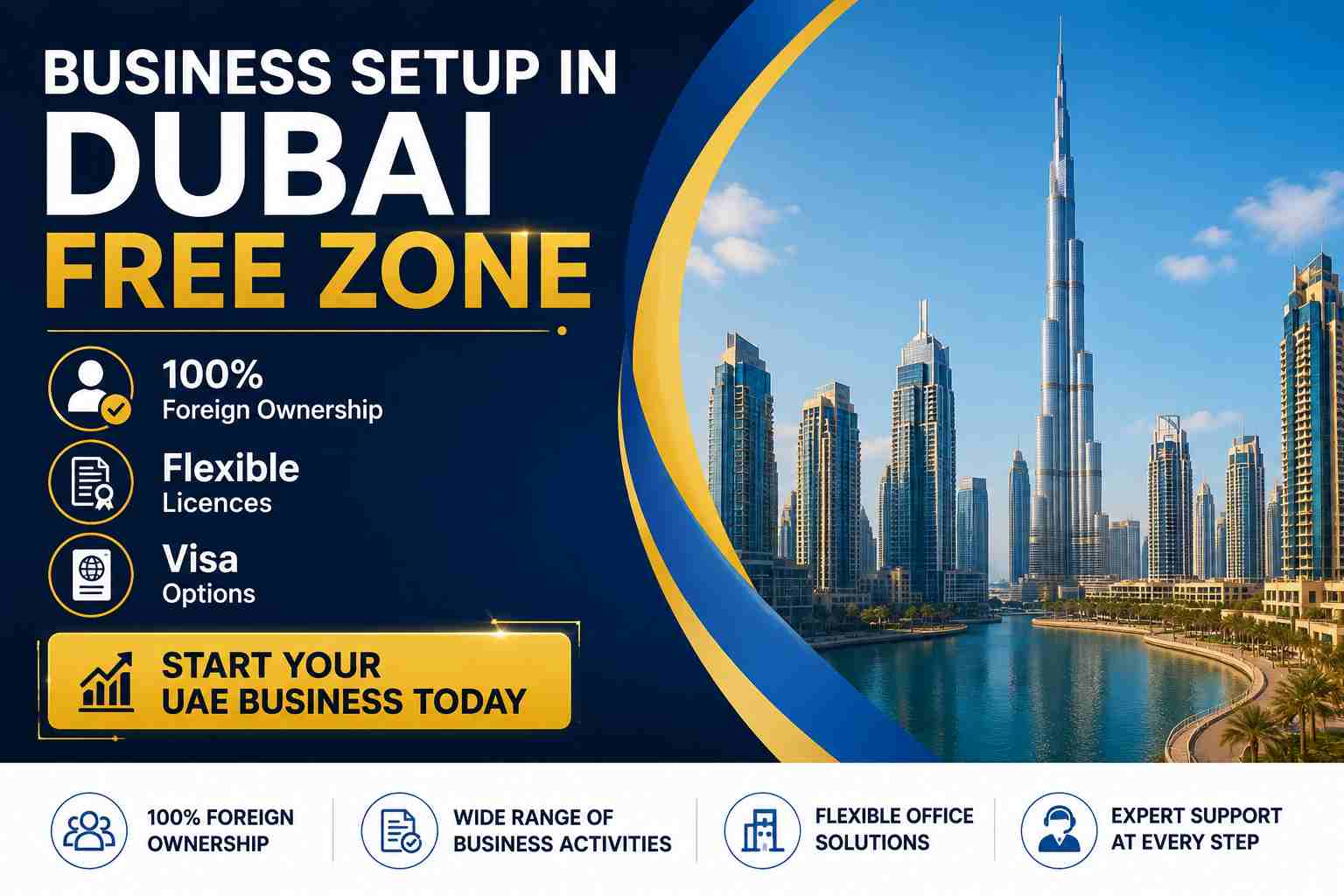 Business Setup in Dubai Free Zone